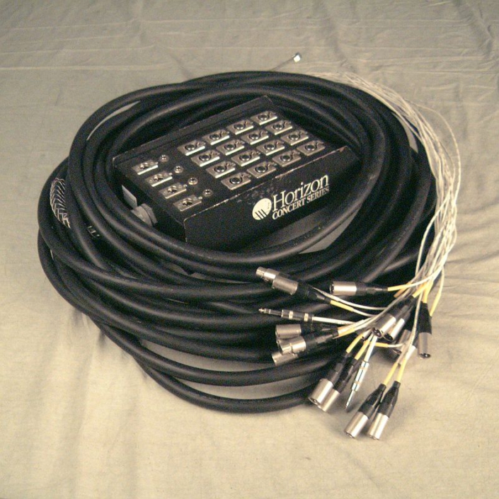 Audio Multicore Analog – HU Petri's POWERRENT®